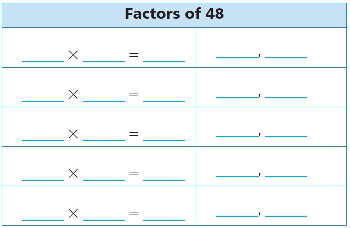 Go Math Grade 4 Chapter 5 Answer Key Pdf Factors Multiples And