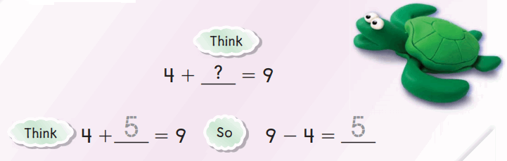 Go Math Grade 1 Chapter 4 Answer Key Pdf Subtraction Strategies Go