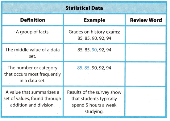 Texas Go Math Grade 7 Module 11 Answer Key Analyzing and Comparing Data ...