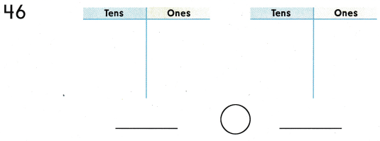 Texas Go Math Grade 1 Lesson 1.6 Answer Key 2 – Go Math Answer Key