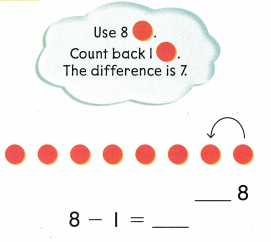 Texas Go Math Grade 1 Lesson 7.1 Answer Key 2 – Go Math Answer Key