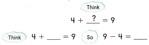 Texas Go Math Grade 1 Lesson 7.2 Answer Key 2 – Go Math Answer Key