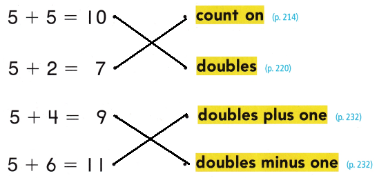 Texas Go Math Grade 1 Module 6 Assessment Answer Key – Go Math Answer Key