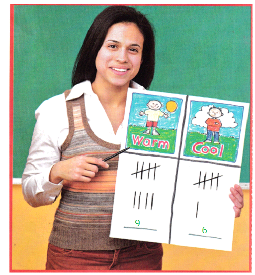 Texas Go Math Grade 1 Unit 5 Answer Key Data Analysis – Go Math Answer Key