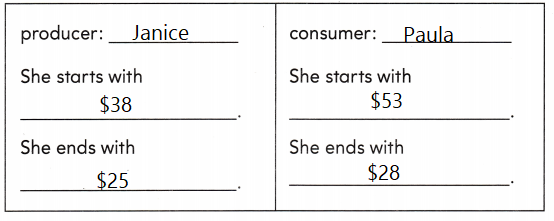Texas Go Math Grade 2 Lesson 20.6 Answer Key Producers, Consumers, and ...