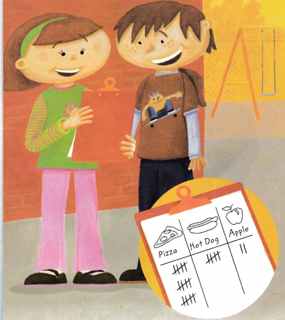 Texas Go Math Grade 2 Unit 5 Answer Key 7 – Go Math Answer Key