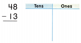 Texas Go Math Grade 2 Unit 6 Answer Key 6 – Go Math Answer Key