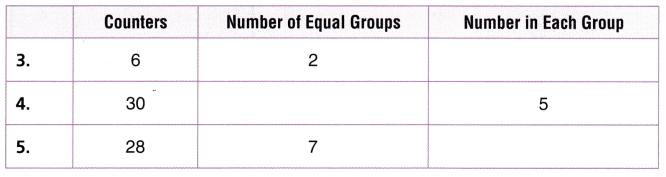 Texas Go Math Grade 3 Module 10 Assessment Answer Key – Go Math Answer Key