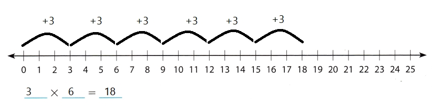 Texas Go Math Grade 3 Module 6 Assessment Answer Key – Go Math Answer Key