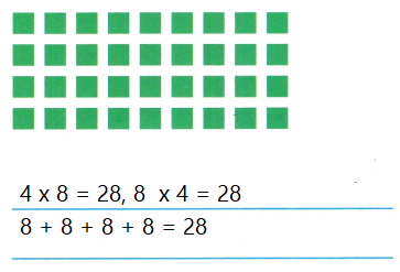 Texas Go Math Grade 3 Module 7 Assessment Answer Key – Go Math Answer Key