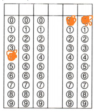Texas Go Math Grade 4 Module 1 Assessment Answer Key – Go Math Answer Key