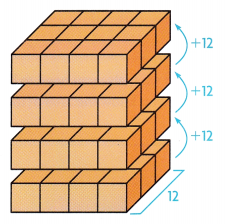 Texas Go Math Grade 5 Lesson 12.3 Answer Key 2 – Go Math Answer Key