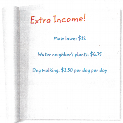 Texas Go Math Grade 5 Lesson 17.6 Answer Key Make a Budget – Go Math ...