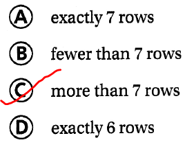 Texas Go Math Grade 5 Lesson 2.4 Answer Key Partial Quotients – Go Math ...