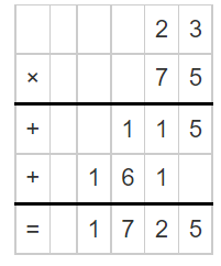 Texas Go Math Grade 5 Lesson 2.7 Answer Key Adjust Quotients – Go Math ...