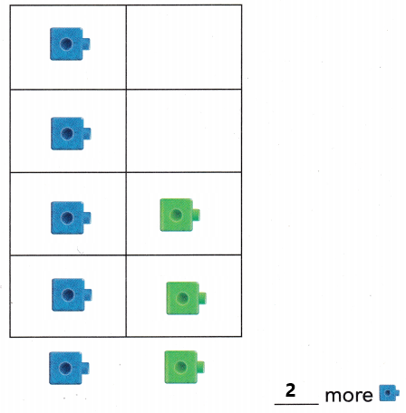 Texas Go Math Grade 1 Lesson 19.1 Answer Key Read Picture Graphs – Go ...
