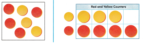 Texas Go Math kindergarten Unit 5 Assessment Answer Key 1 – Go Math ...