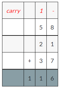 Texas Go Math Grade 2 Unit 3 Answer Key Algebraic Reasoning – Go Math ...