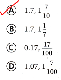 Texas Go Math Grade 4 Lesson 2.1 Answer Key Model Tenths and Hundredths ...