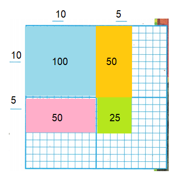 Texas Go Math Grade 4 Lesson 8.3 Answer Key Area Models and Partial ...