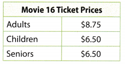 Texas Go Math Grade 6 Lesson 11.2 Answer Key 2 – Go Math Answer Key