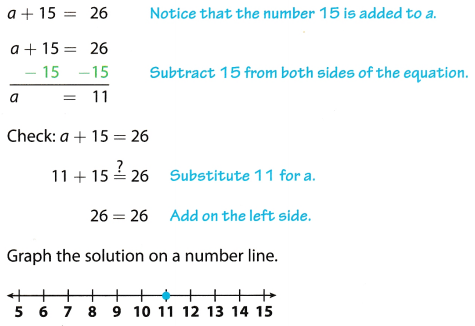 Texas Go Math Grade 6 Lesson 12.2 Answer Key Addition and Subtraction ...