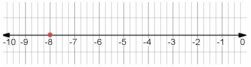 Texas Go Math Grade 6 Lesson 12.3 Answer Key Multiplication and ...