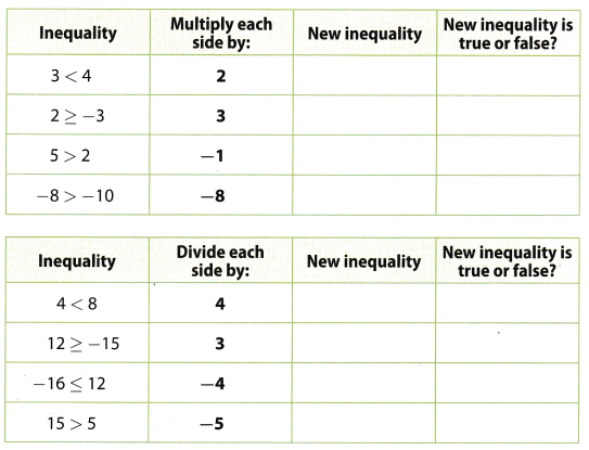 Texas Go Math Grade 6 Lesson 13.4 Answer Key Multiplication and ...