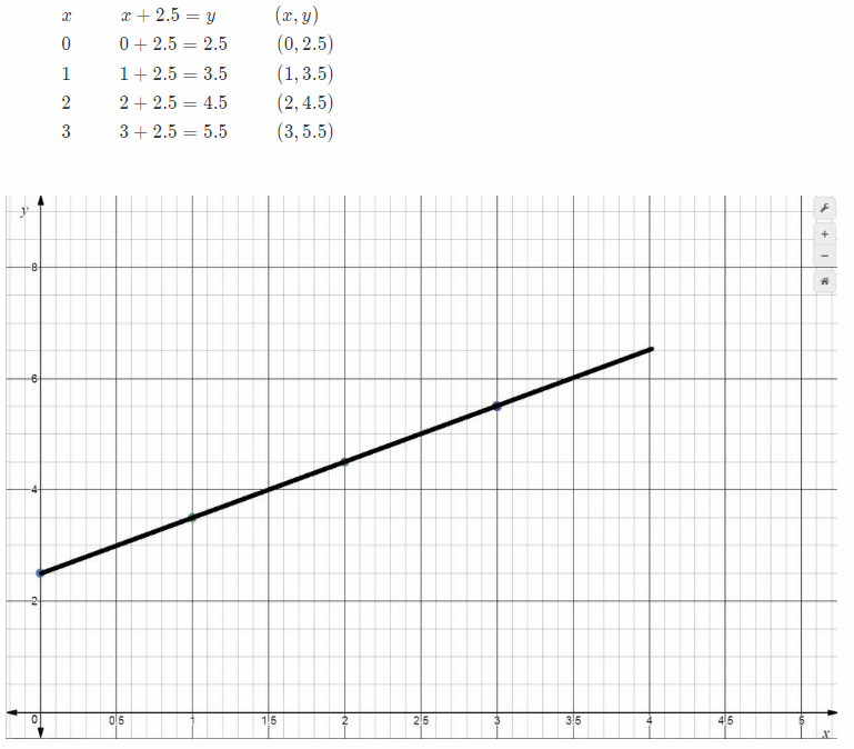 Texas Go Math Grade 6 Lesson 14.4 Answer Key 17 – Go Math Answer Key