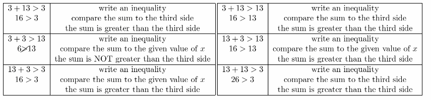 Texas Go Math Grade 6 Lesson 15.1 Answer Key 13 – Go Math Answer Key