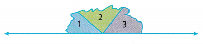 Texas Go Math Grade 6 Lesson 15.2 Answer Key 2 – Go Math Answer Key