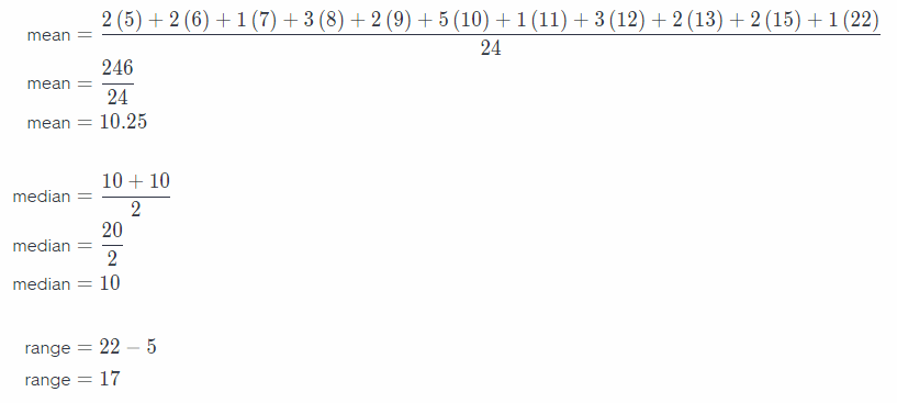 Texas Go Math Grade 6 Lesson 17.3 Answer Key 17 – Go Math Answer Key