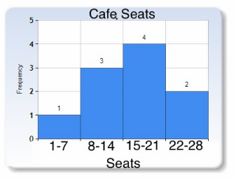 Texas Go Math Grade 6 Lesson 17.4 Answer Key 17 – Go Math Answer Key