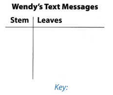 Texas Go Math Grade 6 Lesson 17.4 Answer Key 5 – Go Math Answer Key
