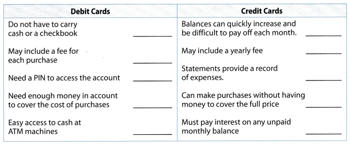Texas Go Math Grade 6 Lesson 18.1 Answer Key Choosing a Bank – Go Math ...
