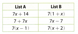 Texas Go Math Grade 6 Module 11 Quiz Answer Key – Go Math Answer Key