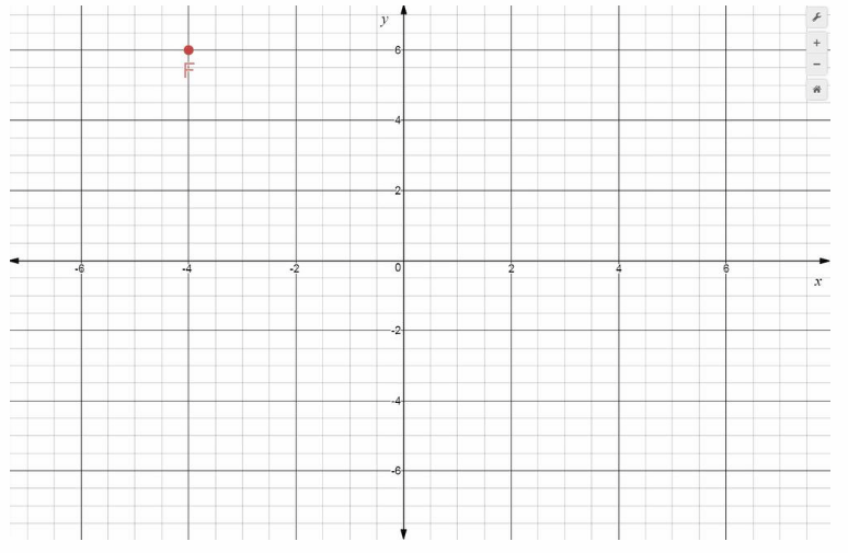 Texas Go Math Grade 6 Module 14 Quiz Answer Key 14 – Go Math Answer Key