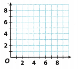 Texas Go Math Grade 6 Module 14 Quiz Answer Key 4 – Go Math Answer Key