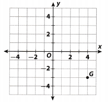 Texas Go Math Grade 6 Module 14 Quiz Answer Key 6 – Go Math Answer Key