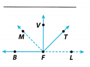 Texas Go Math Grade 6 Module 15 Answer Key 4 – Go Math Answer Key