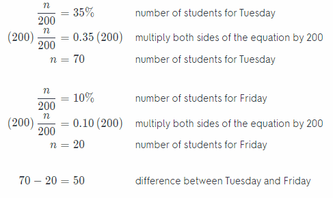Texas Go Math Grade 6 Module 17 Quiz Answer Key 18 – Go Math Answer Key
