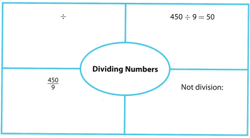 Texas Go Math Grade 6 Module 4 Answer Key Multiplying and Dividing ...
