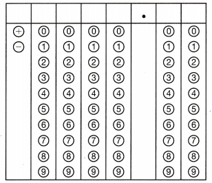 Texas Go Math Grade 6 Module 7 Quiz Answer Key – Go Math Answer Key
