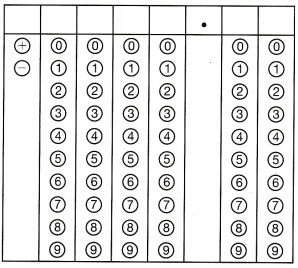 Texas Go Math Grade 6 Module 8 Quiz Answer Key – Go Math Answer Key