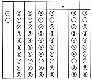 Texas Go Math Grade 6 Module 9 Quiz Answer Key – Go Math Answer Key