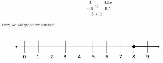 Texas Go Math Grade 6 Unit 4 Study Guide Review Answer Key 21 – Go Math ...