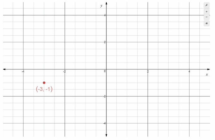 Texas Go Math Grade 6 Unit 4 Study Guide Review Answer Key 23 – Go Math ...