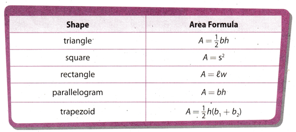 Texas Go Math Grade 7 Lesson 9.4 Answer Key 3 – Go Math Answer Key
