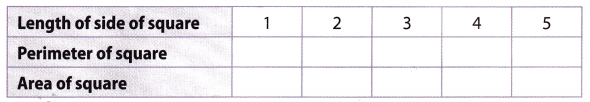 Texas Go Math Grade 8 Lesson 3.1 Answer Key 11 – Go Math Answer Key