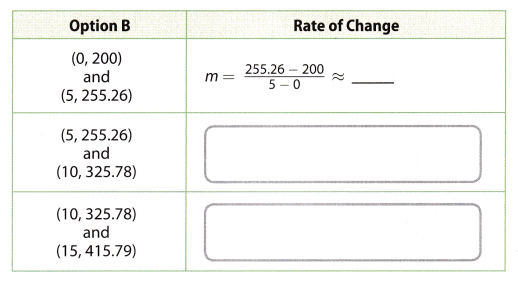 Texas Go Math Grade 8 Lesson 5.3 Answer Key 7 – Go Math Answer Key